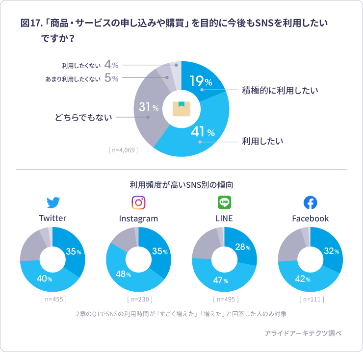 graph17