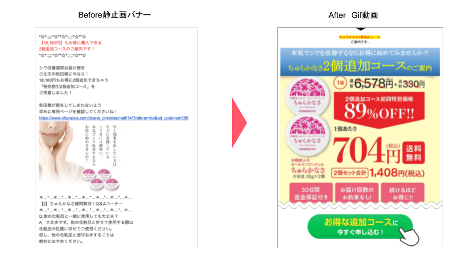 ステップメール
