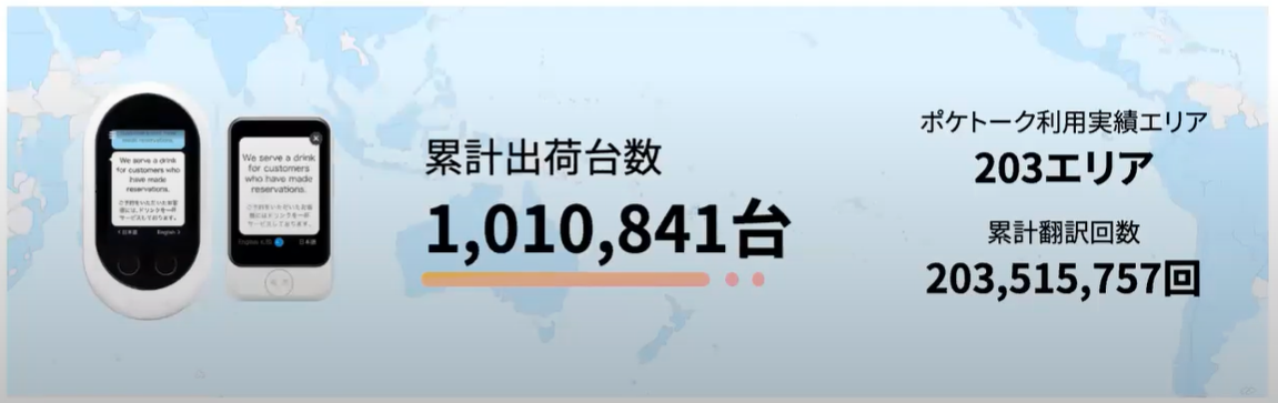 累計出荷台数