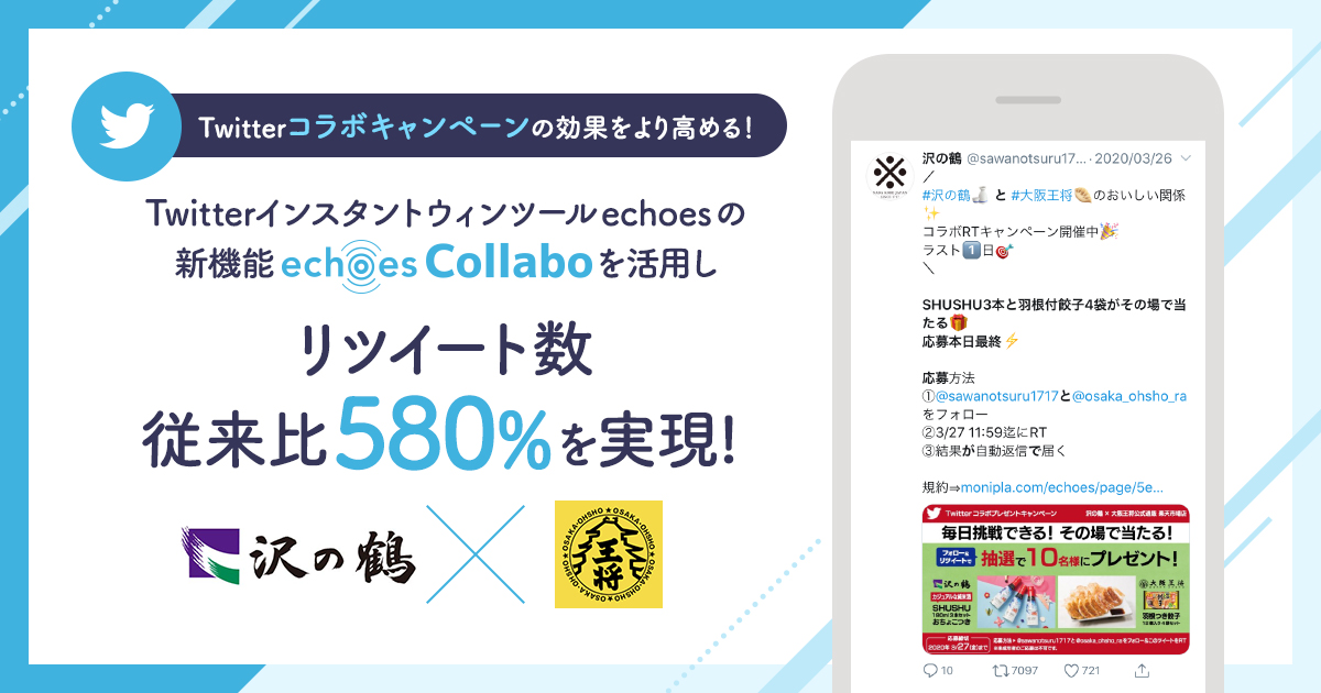 【Twitterコラボキャンペーンの効果をより高める！】沢の鶴×大阪王将　Twitterインスタントウィンツールechoesの新機能「echoes Collabo」を活用し、リツイート数従来比580％を実現